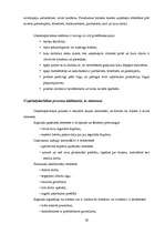 Konspekts 'Uzņēmējdarbības pamati', 10.