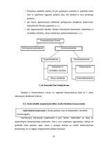 Konspekts 'Uzņēmējdarbības pamati', 21.