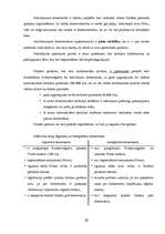 Konspekts 'Uzņēmējdarbības pamati', 22.