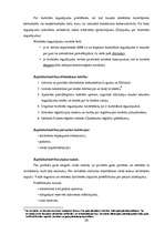 Konspekts 'Uzņēmējdarbības pamati', 24.