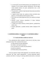 Konspekts 'Uzņēmējdarbības pamati', 32.