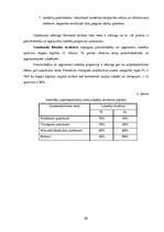 Konspekts 'Uzņēmējdarbības pamati', 42.