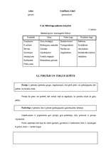 Konspekts 'Uzņēmējdarbības pamati', 53.