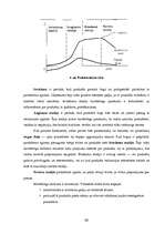 Konspekts 'Uzņēmējdarbības pamati', 56.