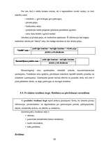 Konspekts 'Uzņēmējdarbības pamati', 58.