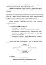 Konspekts 'Uzņēmējdarbības pamati', 62.