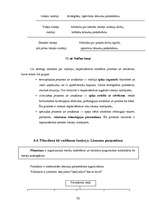 Konspekts 'Uzņēmējdarbības pamati', 75.