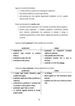 Konspekts 'Uzņēmējdarbības pamati', 93.