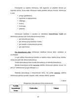 Konspekts 'Uzņēmējdarbības pamati', 97.