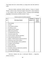 Konspekts 'Uzņēmējdarbības pamati', 105.