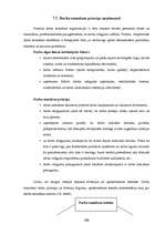 Konspekts 'Uzņēmējdarbības pamati', 106.