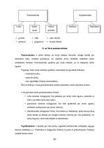 Konspekts 'Uzņēmējdarbības pamati', 107.