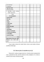 Konspekts 'Uzņēmējdarbības pamati', 140.