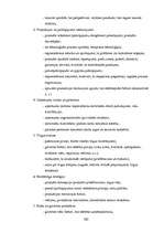 Konspekts 'Uzņēmējdarbības pamati', 143.