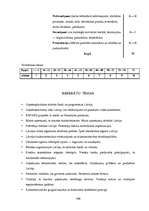 Konspekts 'Uzņēmējdarbības pamati', 146.