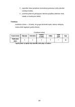 Konspekts 'Uzņēmējdarbības pamati', 159.