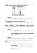 Konspekts 'Uzņēmējdarbības pamati', 163.