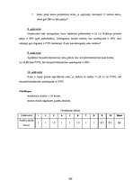 Konspekts 'Uzņēmējdarbības pamati', 165.