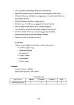 Konspekts 'Uzņēmējdarbības pamati', 167.