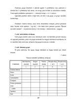 Konspekts 'Uzņēmējdarbības pamati', 169.