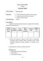 Konspekts 'Uzņēmējdarbības pamati', 172.