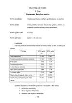 Konspekts 'Uzņēmējdarbības pamati', 178.