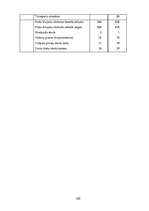 Konspekts 'Uzņēmējdarbības pamati', 185.