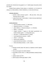 Konspekts 'Uzņēmējdarbības pamati', 194.