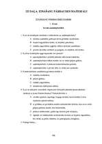 Konspekts 'Uzņēmējdarbības pamati', 196.