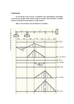 Referāts 'Daudzlocīklu sijas aprēķins', 10.