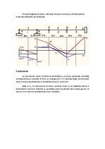 Referāts 'Daudzlocīklu sijas aprēķins', 13.
