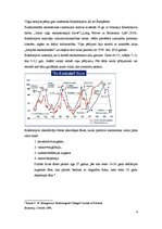 Konspekts 'Inovācijas būtība. Latvijas Republikas un Eiropas Savienības normatīvie dokument', 4.