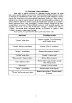 Referāts 'Dzeramā ūdens lietošanas paradumi J.Čakstes Liepājas pilsētas 10.vidusskolas sko', 9.