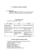 Biznesa plāns 'Krūze ar apgleznojumu IK “Tava sajūtu krūze”', 7.