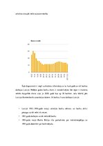 Konspekts 'Banku vēsture', 7.