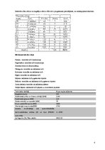 Referāts 'Zolitūdes ielas būvdarbu veikšanas projekts', 4.