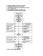 Konspekts 'Uzņēmējdarbība', 1.