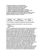 Konspekts 'Uzņēmējdarbība', 17.