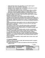 Konspekts 'Uzņēmējdarbība', 28.