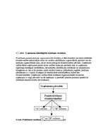 Konspekts 'Uzņēmējdarbība', 37.