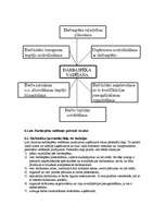 Konspekts 'Uzņēmējdarbība', 47.