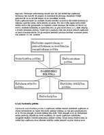 Konspekts 'Uzņēmējdarbība', 49.