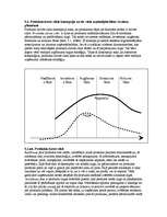 Konspekts 'Uzņēmējdarbība', 65.