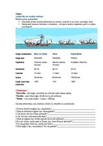 Konspekts 'Eksāmena darbs elementārajā matemātikā', 1.