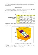 Konspekts 'Finanšu aprēķinu modelēšana Excel vidē', 11.
