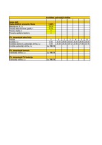 Konspekts 'Finanšu aprēķinu modelēšana Excel vidē', 16.