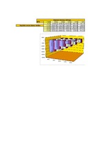 Konspekts 'Finanšu aprēķinu modelēšana Excel vidē', 21.