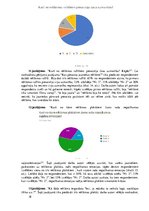 Referāts 'Reklāmas ietekme uz jauniešiem', 18.