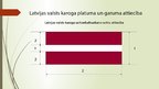 Prezentācija 'Latvijas valsts simboli', 13.