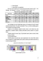 Referāts 'Ostu nozīme Latvijas ārējā tirdzniecībā', 17.